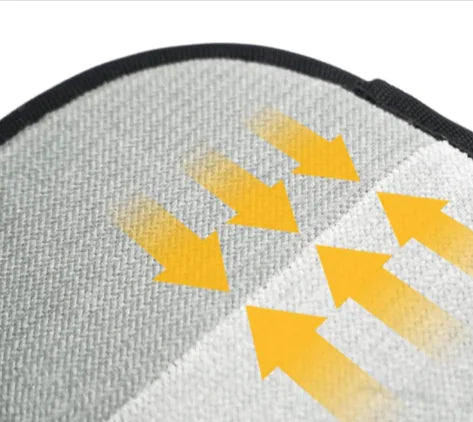 Pet Hair Removal Gloves